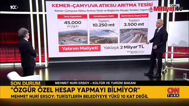 Bakan Ersoy'dan CNN Türk'te Özgür Özel'e 'atık su arıtma tesisi' yanıtı: Hesap yapmayı bilmiyor