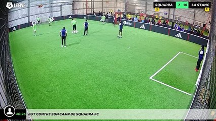 But contre son camp de SQUADRA FC