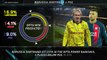 Big Match Focus - Borussia Dortmund v PSG