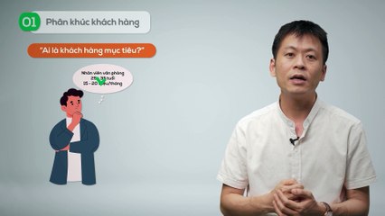 Xây dựng mô hình kinh doanh FnB