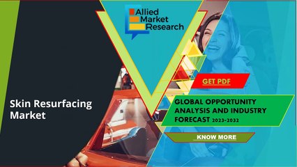 Skin Resurfacing Market