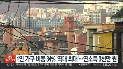1인 가구 비중 34% '역대 최대'…연소득 3천만원