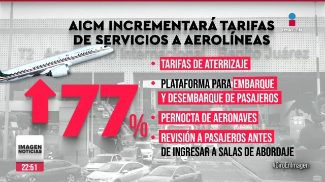 A partir del 2024, AICM incrementará tarifas de servicios a aerolíneas