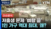 [더뉴스] 1인 가구 역대 최대...저출생 문제 '벼랑 끝' / YTN