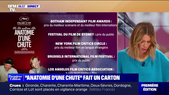 Anatomie d'une chute : le film de Justine Triet cartonne dans les festivals étrangers