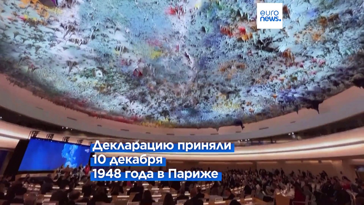 75 лет Всеобщей декларации прав человека: прогресс и неудачи