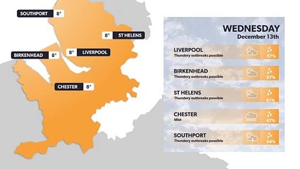 Liverpool weather forecast 12 December