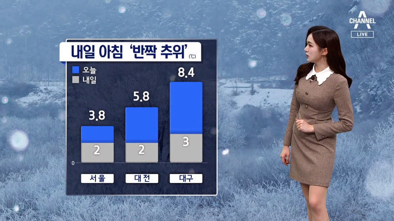 [날씨]내일 아침 ‘반짝 추위’…모레 다시 비
