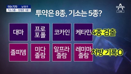 [아는기자]유아인, 대마 흡연만 인정?