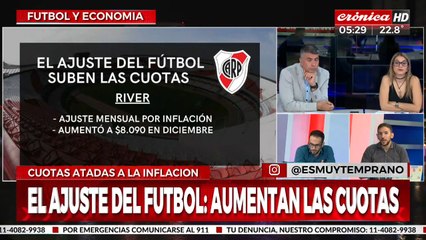 El ajuste llegó al futbol: aumentan las cuotas de todos los clubes