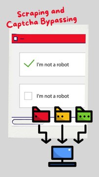 Automated Website Scraping and Captcha Bypassing