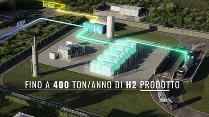 Al via la Hydrogen Valley di Modena
