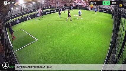 But de Mateo Torrecilla - CMS