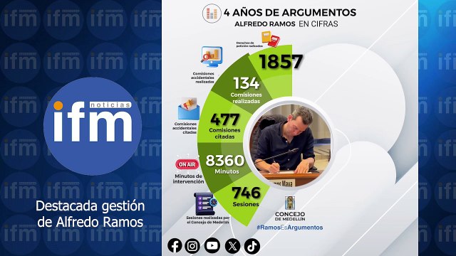 Destacada gestión del concejal Alfredo Ramos Maya