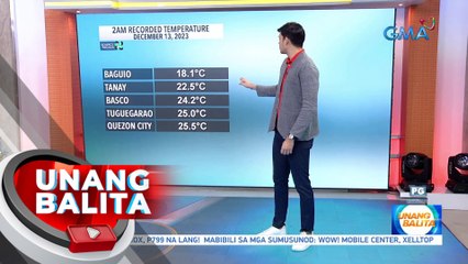 Hanging Amihan, muling lumalakas - Weather update today as of 6:09 a.m. (December 13, 2023) | UB