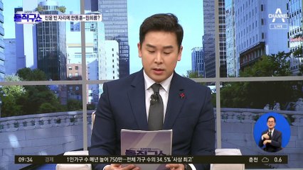 한동훈 등판 기정사실화…‘역할’ 어디까지?