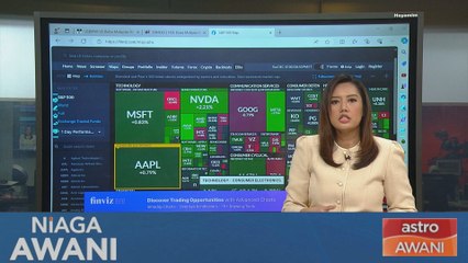 Niaga AWANI: S&P 500: 13th December 2023 markets performance