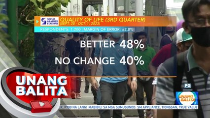 SWS survey: 48% ng mga Pilipino ang naniniwalang gaganda ang kalidad ng kanilang buhay sa 2024 | UB