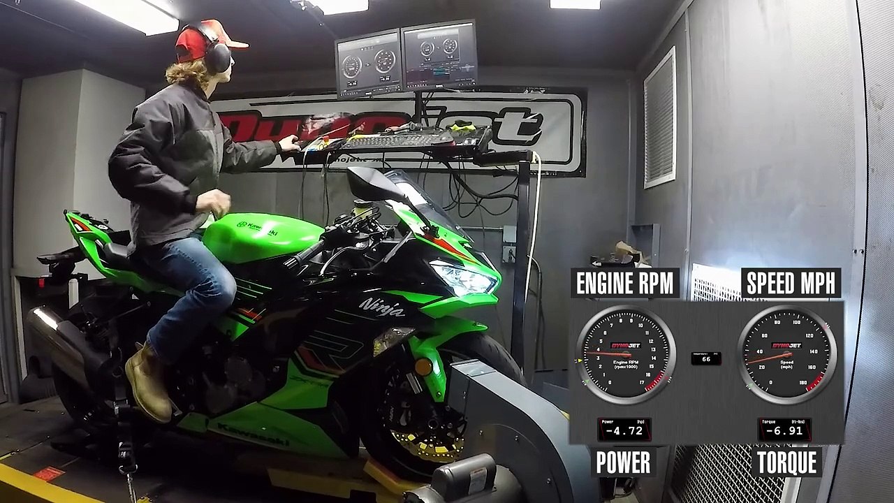 2023 Kawasaki Ninja ZX6R Dyno Test video Dailymotion
