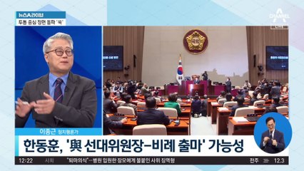 與 ‘친윤·중진’ 물러나고…한동훈 전면 등판?
