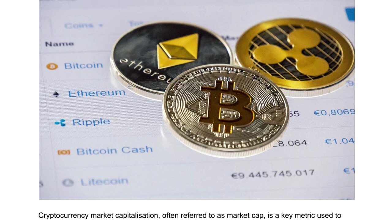 What is the Market Cap in Cryptocurrency? | Niall O'Riordan