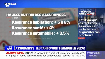 Est-il vrai que les tarifs des assurances vont augmenter l'an prochain? BFMTV répond à vos questions