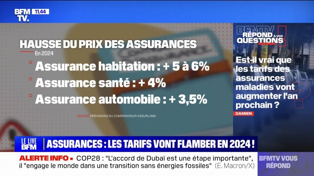 Est-il vrai que les tarifs des assurances vont augmenter l'an prochain? BFMTV répond à vos questions