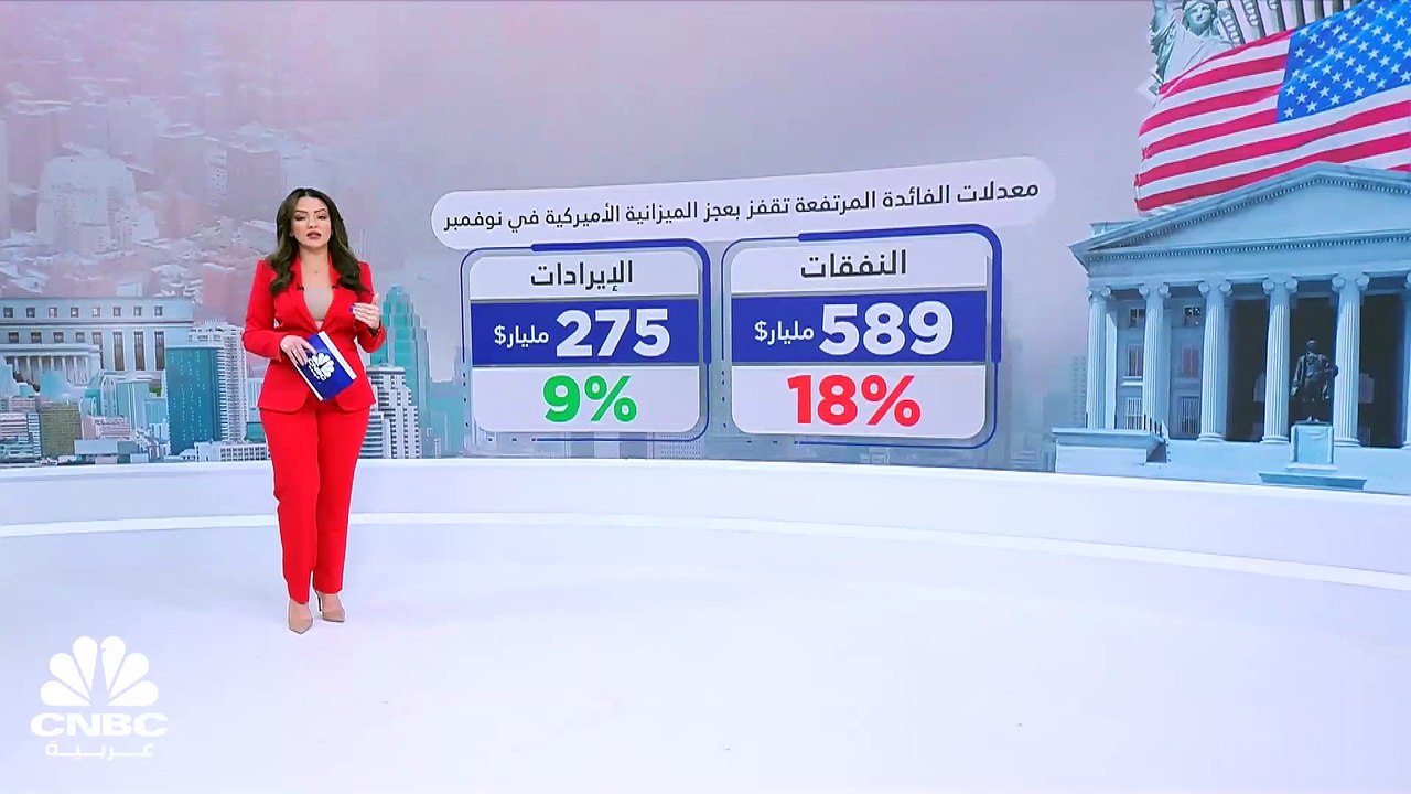 عجز الميزانية الأميركية عند مستويات قياسية بضغط من معدلات الفائدة