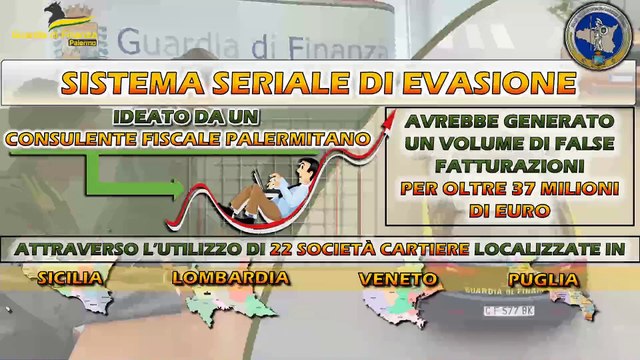 False fatture, due imprenditori ai domiciliari