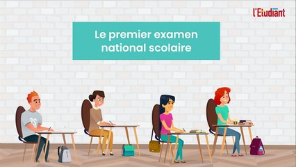 Brevet : tout ce qu'il faut savoir
