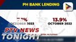 Bank lending expands by 7.1% in October