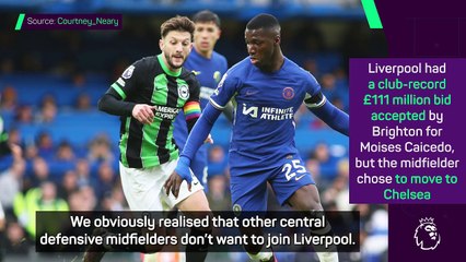 Klopp jokes Liverpool were lucky to miss Caicedo and Lavia transfers