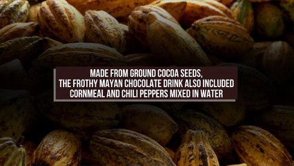 The Yummy History of Hot Chocolate (National Cocoa Day)