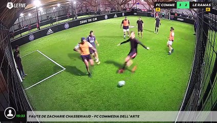 Faute de Zacharie chasseriaud - Fc commedia dell’arte