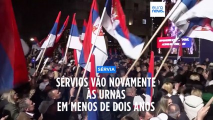 Oposição na Sérvia culpa maioria nacionalista pela violência