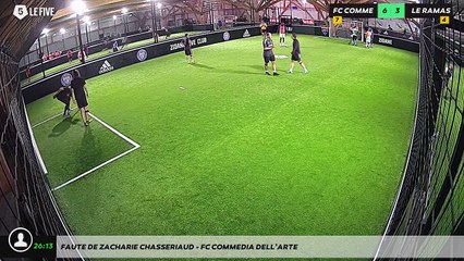 Faute de Zacharie chasseriaud - Fc commedia dell’arte