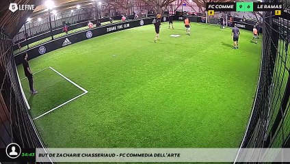 But de Zacharie chasseriaud - Fc commedia dell’arte