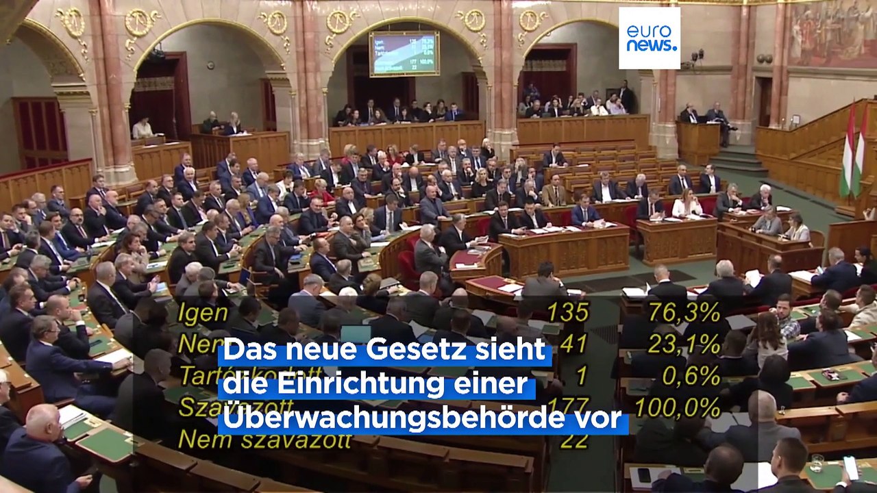 Ungarn: Neues Souveränitätsgesetz gegen unerwünschte Kritiker