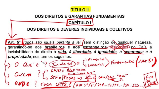 Aula 6.2 Direitos e Deveres Individuais e Coletivos - Parte II - DIREITO CONSTITUCIONAL