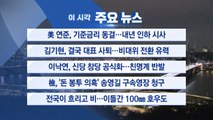 [YTN 실시간뉴스] 美 연준, 기준금리 동결…내년 인하 시사 / YTN
