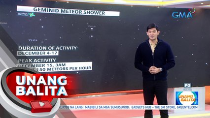 Geminid meteor shower, maaaring masilayan bukas - Weather update today as of 7:18 a.m. (December 14, 2023) | UB
