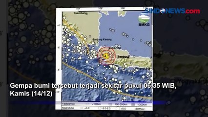 Gempa Terkini M4,7 Guncang Sukabumi, Getaran Terasa hingga Depok