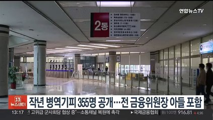 병무청, 작년 병역기피 355명 공개…전 금융위원장 아들 포함