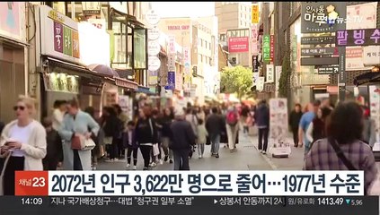 2072년 인구 3,622만명으로 줄어…1977년 수준