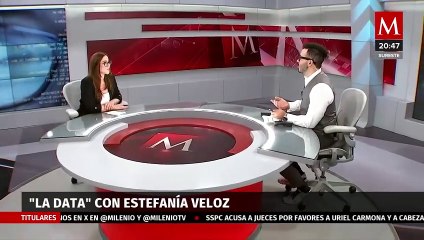 ¿Cuántas Guadalupes hay en México? | La Data