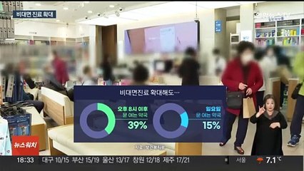 15일부터 비대면 진료 확대 시행…준비 미흡 지적도