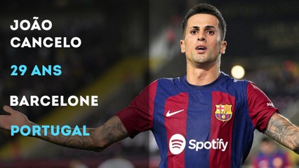 L’équipe type de la phase de poules de la Ligue des Champions