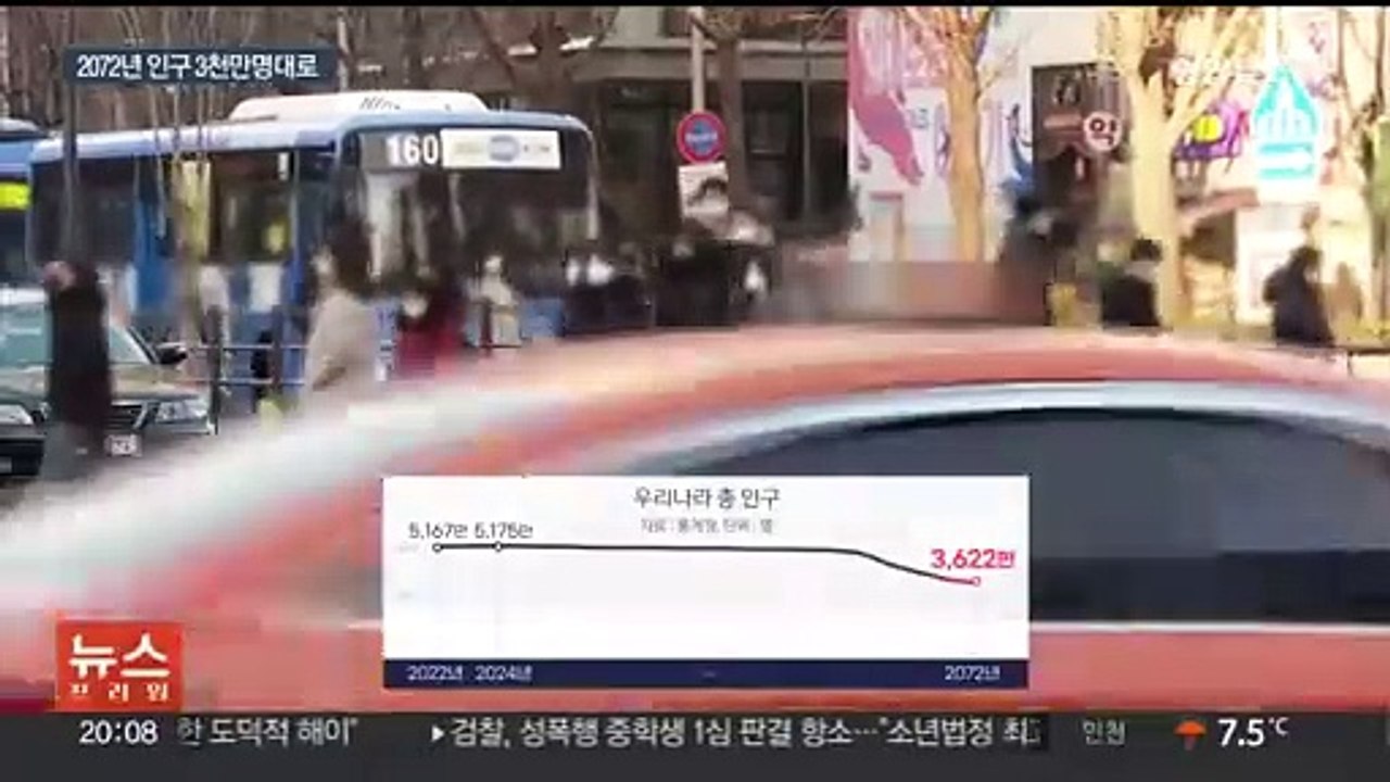 50년 뒤 인구 3천만 명대로 급감…고령인구가 절반