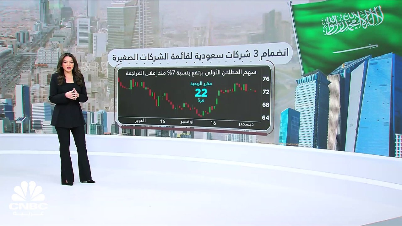 أسواق السعودية والكويت وقطر على موعد مع تنفيذ ا...