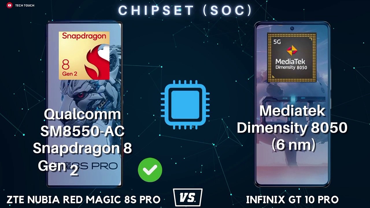 ZTE NUBIA RED MAGIC 8S PRO VS INFINIX GT 10 PRO